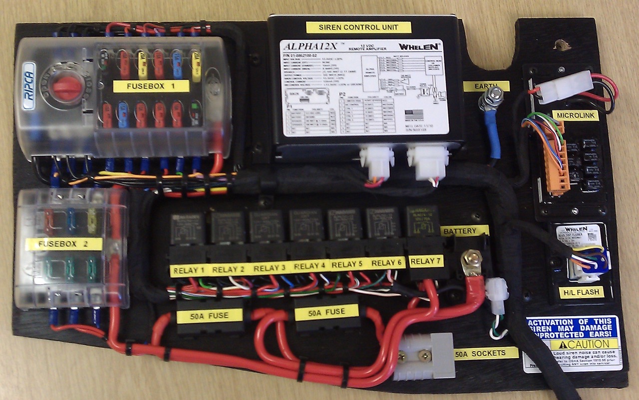 Electrical Installation