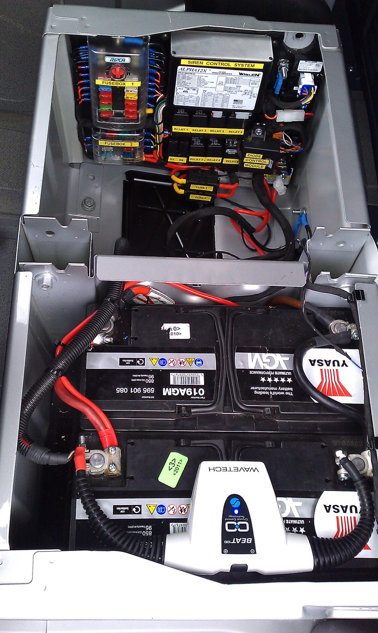 Electrical Installation