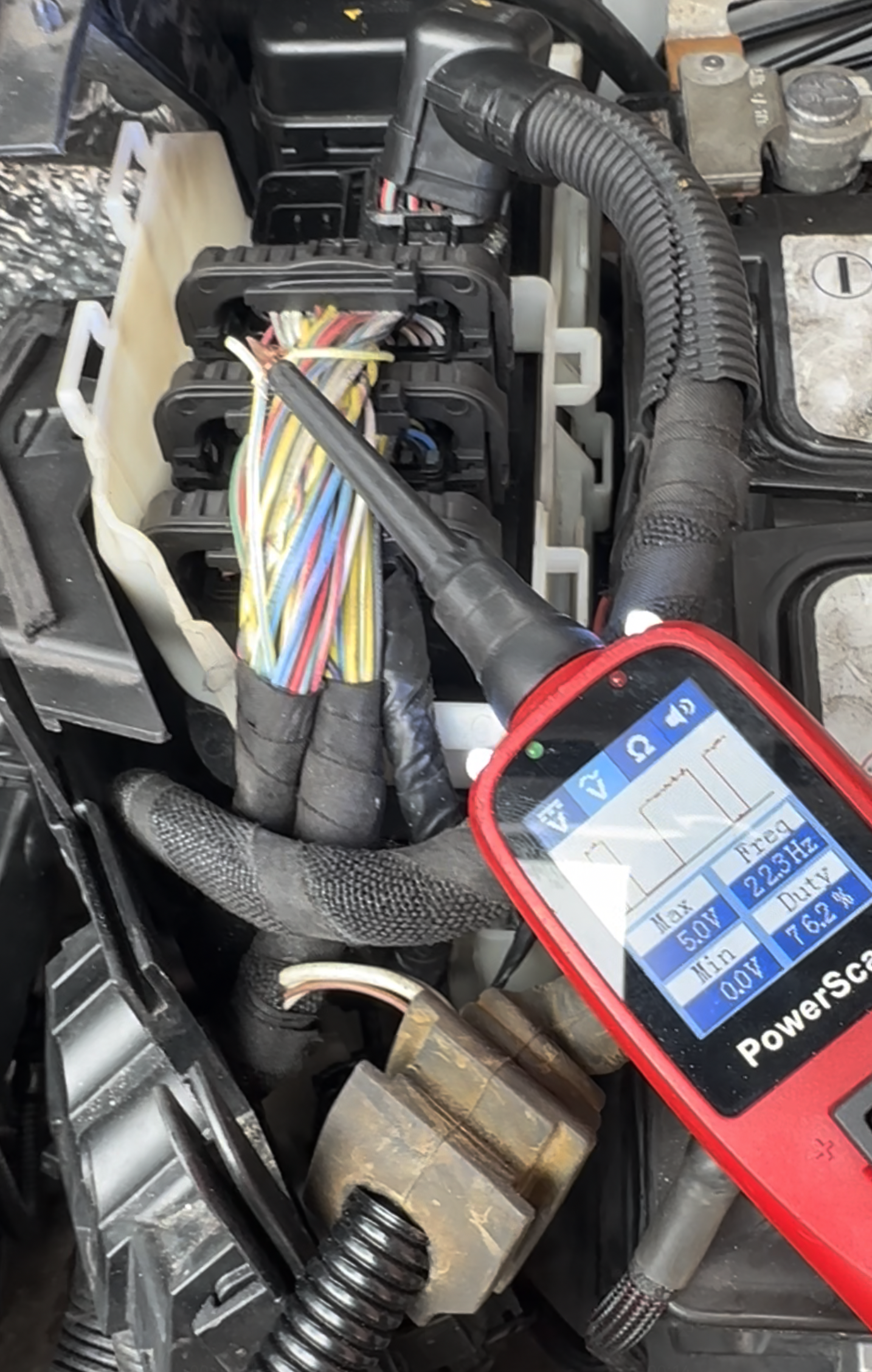 Diagnostics